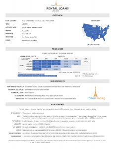 Rental_Loans_Rates